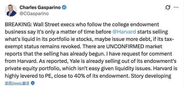 冠达配资 美国“新次贷”大雷，哈佛、耶鲁引爆？