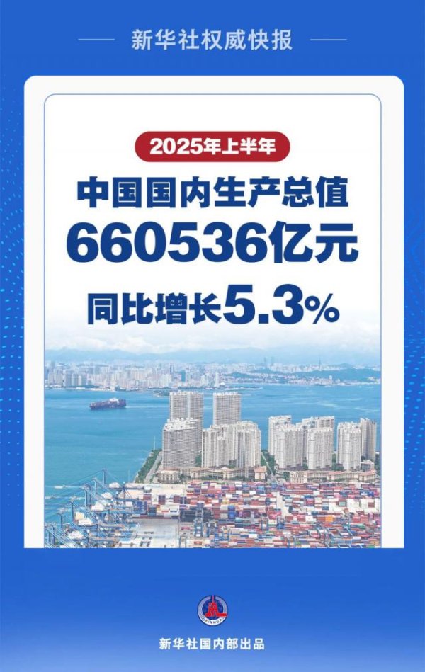 泽峰资本 同比增长5.3%！